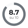 8.7 8.7