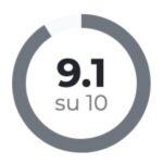 Immagine 17-06-25 - 16.23