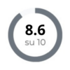 8.6 8.6
