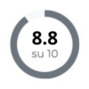 8.8 8.8